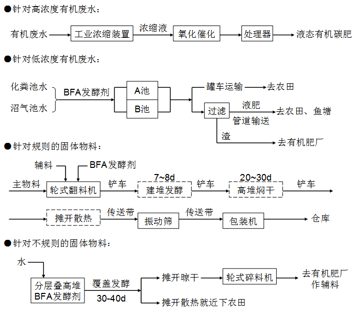 微信截圖_20200428123513