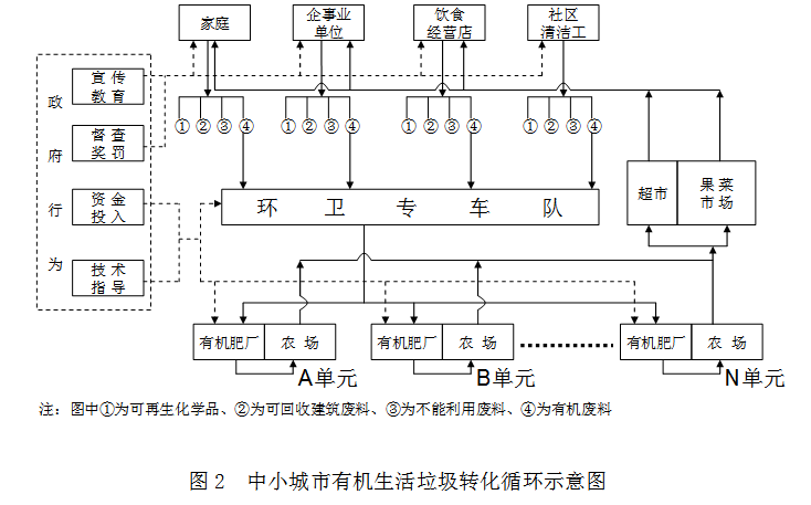 微信截圖_20200428123800