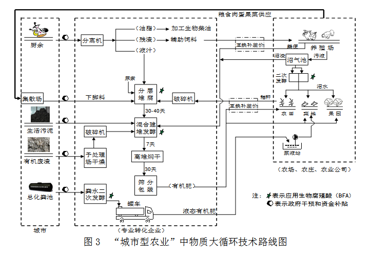 微信截圖_20200428123904