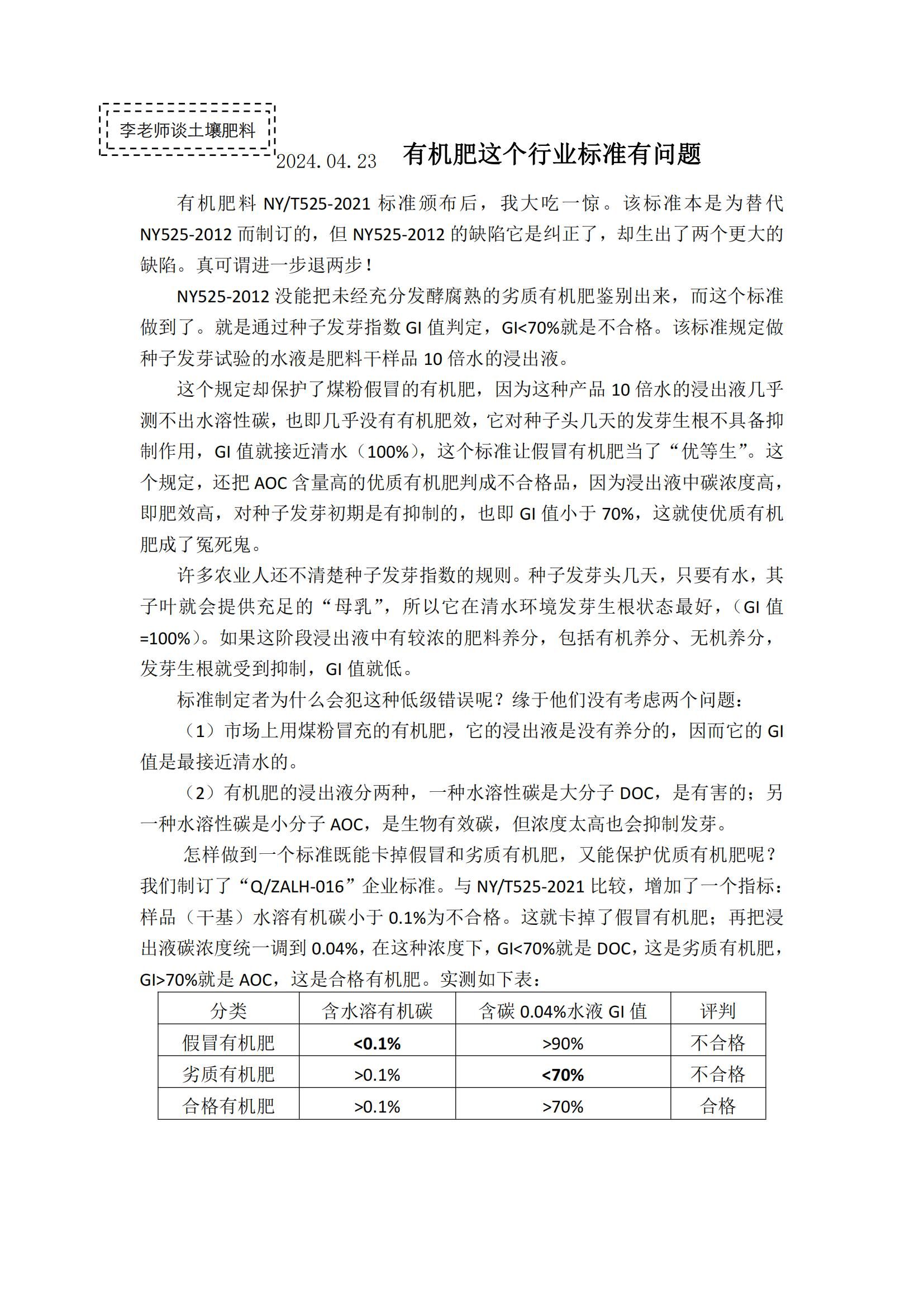 有機肥這個行業(yè)標準有問題(1)_00