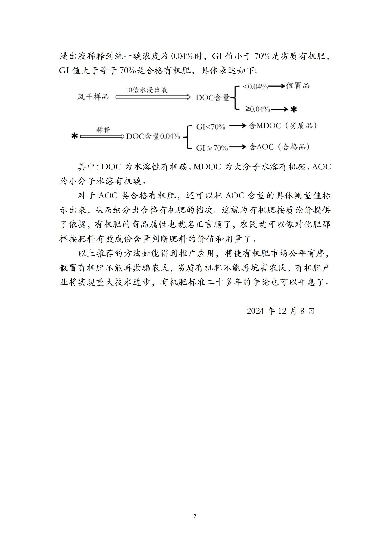 1_有機(jī)肥質(zhì)量判定原理和方法_01